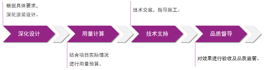 bevictor伟德官网-韦德官方网站