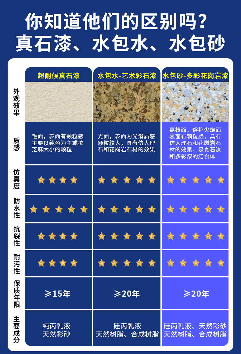 20220721173105_86832 bevictor伟德官网-韦德官方网站