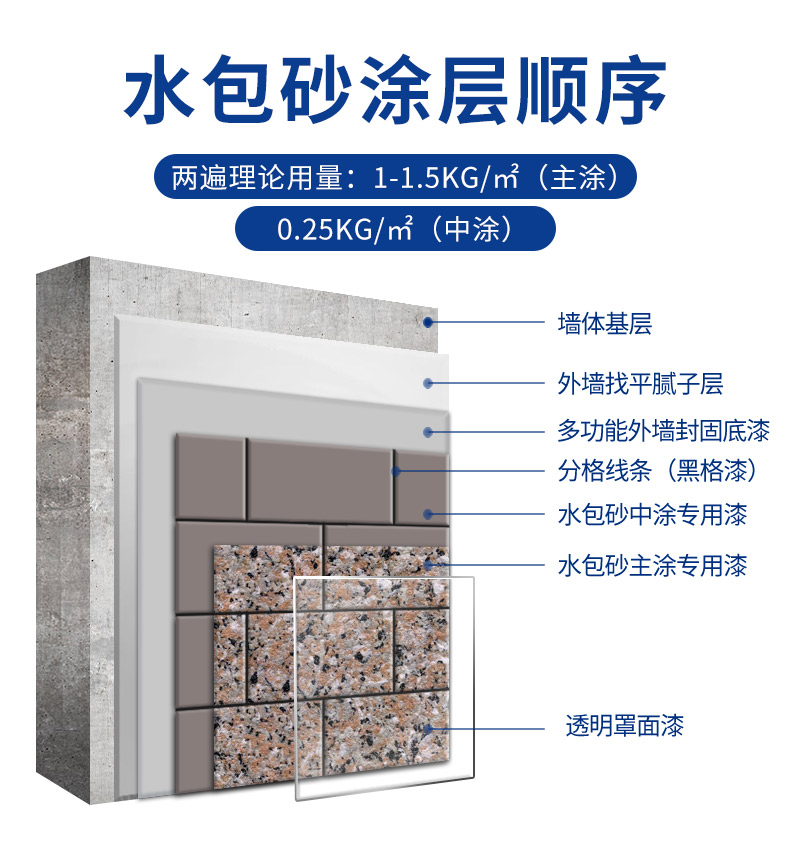 20220721173115_65662 bevictor伟德官网-韦德官方网站