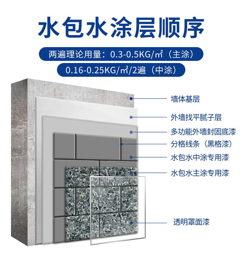 20220721174134_74706 bevictor伟德官网-韦德官方网站