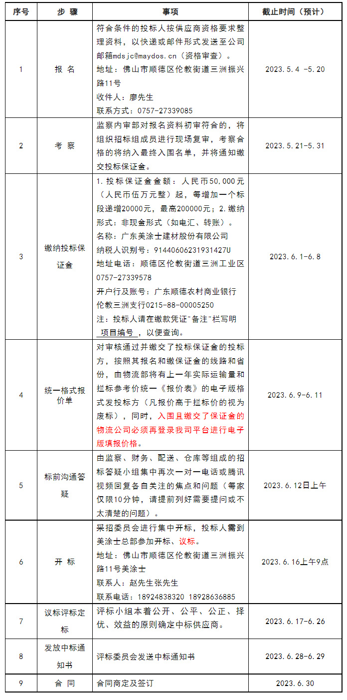 bevictor伟德官网-韦德官方网站