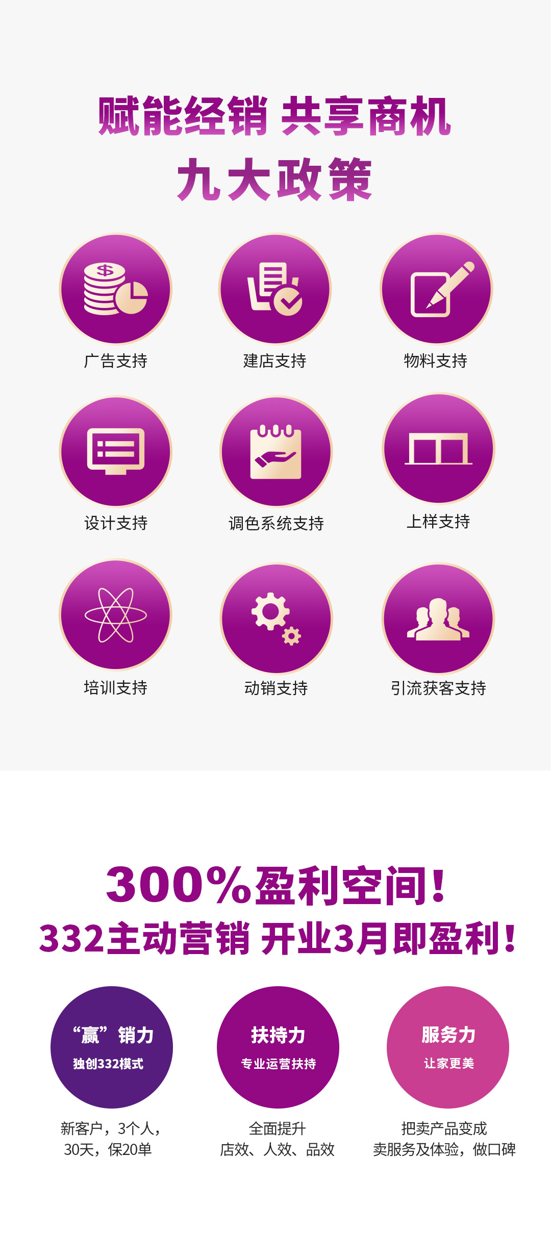 bevictor伟德官网漆代理加盟